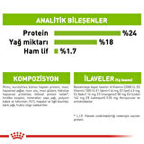 Royal Canin Adult X Small Köpek Maması 1,5 kg + 2 Adet Yaş Mama Hediye