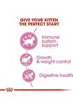 Kitten Yavru Sterilised Kısırlaştırılmış Kuru Kedi Maması 2 Kg