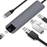 Coofbe 5in1 Type C Dönüştürücü Type C to RJ45 HDMİ USB Dönüştürücü Type C Görüntü Aktarım Ethernet Kiti