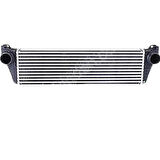 Turbo Radyatörü (Intercooler) 610x172.88x64 – 6395011301 WISCO – Mercedes-Benz 10 Ve Sonrası Uyumlu