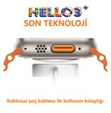 Vwar Hello Watch 3 Plus Amoled 4 GB Akıllı Saat