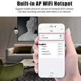 Hafıza Kartı Hediyeli Wifi 360 Panoramik Ampul Kamera Güvenlik Kamerası Çift Wifi 360 Derece Gece Görüşlü