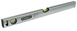 Stanley STHT1-43112 80cm Manyetik Klasik Box Su Terazisi