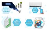 Carrier Premium Split 12000 Btu A++ Duvar Tipi Klima