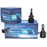 Milestone HIR2 9012 Kaizen Edition