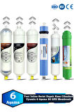 Yeni Seri İnline Kapalı Kasa Su Arıtma Cihazı Uyumlu 6 Aşama 80 GPD Süper Membranlı Alkalinli Set
