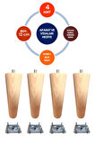 4'lü 12 cm Ahşap Ayak Konik Koltuk Ayağı -Baza-Sehpa-Mobilya Ayağı- Çap:4,6 Cm 3301000000418