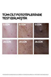 La Roche Posay Effaclar Duo+M Yağlı, Akne/Sivilce Eğilimli Ciltler için Yüz Bakım Kremi 15ml