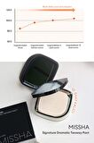 Islak ve Kuru Kullanıma Uygun Mineral Pudra Signature Dramatic Twoway Pact (No.23 Sand)  SPF 25/PA++