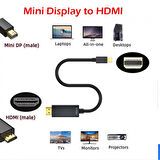 Mini display to hdmı çevirici kablo 2k 4k md-hdmı kablo 1.8m