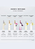 Issey Miyake Parfüm, Bedensiz, Renksiz