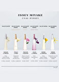 Issey Miyake 100 ml Parfüm