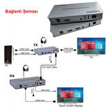 HDMI 150m KVM Extender  alıcı verici Receiver Transmitter kvm extender