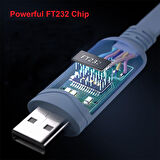 Usb RJ45 Cisco kablo FT232RL chipsetli Cisco Uyumlu usb rj45 kablo