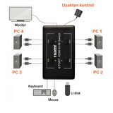 Hdmı kvm switch 4 port anahtarlı  hdmı kvm switch 4 giriş 1 çıkış