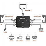 2 port Hdmı kvm switch anahtarlı  hdmı kvm switch 2 giriş 1 çıkış