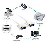 RS232 9 pin to vga 15 pin çevirici kablo db9 com -vga 15 pin çevirici