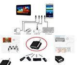 Usb to Type - C ye Dönüştürücü - Klavye Mouse Joystick Telefona Bağlama