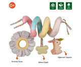 Nessiworld been Spiral Puset Oyuncağı