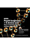 Loreal Professionnel Absolut Repair Molecular Tüm Yıpranmış Saçlar İçin Yoğun Onarıcı Maske 250 ml