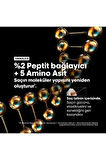 Loreal Professionnel Absolut Repair Molecular Leave-In Durulanmayan Maske 50 ml