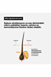 L'oreal Professionnel Scalp Advanced Hassas Saç Derisi için Profesyonel Refill Şampuan 500 ML