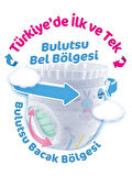 Nessiworld Molfix Külot Bez Fırsat Paketi 4 Beden 9-14 Kg 56 Adet