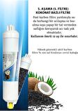 Kapalı Kasa Su Arıtma Cihazı Filtresi 4 Lü Set