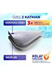 Dust Auto Dacia Logan Mcv 2004-2012 Uyumlu Oto Brandası 