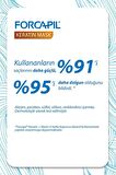 Forcapil® Keratin + Mask – Onarıcı Ve Koruyucu Saç Kremi Ve Saç Maskesi - 200 Ml