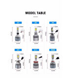 C6 Marka H7 Beyaz Led Xenon 60w 10800 Lümen 55w
