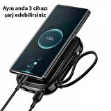 Baseus Super Şarj Göstergeli Type-C Kablolu 22.5W 20000mAh Powerbank Samsung Huawei Xiaomi Powerbank