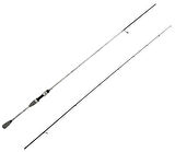 Kendo Kenshi Pro 1.98m 0.5-5 gr