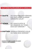 L'Oréal Paris Revitalift Yaşlanma Karşıtı Hızlı Etkili Serum