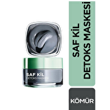 L'Oréal Paris Saf Kil Detoks Maskesi