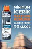 L'Oréal Paris Men Expert Magnesium Defense Sprey Deodorant