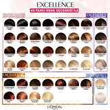L’Oréal Paris Excellence Cool Creme Saç Boyası – 3.11 Ekstra Küllü Koyu Kahve
