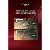 L'Oréal Paris Elseve Komple Direnç Dökülme Karşıtı Bakım Kremi 250ml