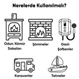Honeywell R200C-2 Karbonmonoksit Gaz Alarm Cihazı