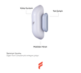 Fonri Akıllı Kapı Pencere Sensörü