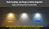 DMR 5 Toplu Dron Sarkıt Led Avize KROM Kasa Üç Renk 6500k/4000k/3000k (Beyaz Ilık/Beyaz/Sarı (Günışığı))