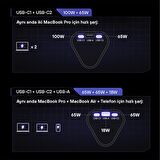 Sharge 170W - Yüksek Güçlü ve Şeffaf Tasarımlı GaN Powerbank - Gri