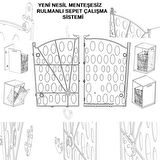 YENİ NESİL MENTEŞESİZ ÇAMAŞIR SEPETİ MEKANİZMASI - BEYAZ