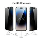 Oppo A3 Hayalet Ekran Koruyucu Gizliliğinizi Koruyun
