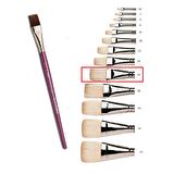 Yağlı Boya Fırçası 16 Numara Samur Akrilik Boya Fırça No:16 Yatsı Uç 1 Adet Yağlıboya Fırça