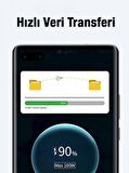 Coofbe Hc Seri Örgü 1Mt 60W Type-C to Type-C Şarj Samsung Huawei Şarj İphone 15 15 Pro Max Şarj Kablo
