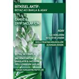 Yves Rocher Saç Dökülmesine Karşı (anti-chute) Güçlendirici Prebiyotik Şampuan - Sülfatsız & Vegan-300 Ml