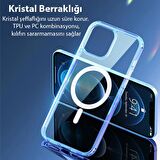 Coofbe Güçlü Magsafe Sararmaz Kristal Şeffaf iPhone 15 Pro Kılıf Parmak İzi Bırakmaz TPU+PC Kılıf