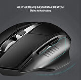 İNPHİC F1 Kablosuz Fare, Şarj Edilebilir Sessiz Kullanım 2.4G 500 mAh USB Mouse