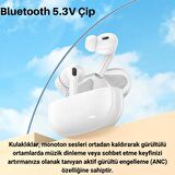 Coofbe Hd Plus Aktif Gürültü Önleme Bluetooth 5.3 300 mAh Kulakiçi Bluetooth Kulaklık Stereo Kulaklık